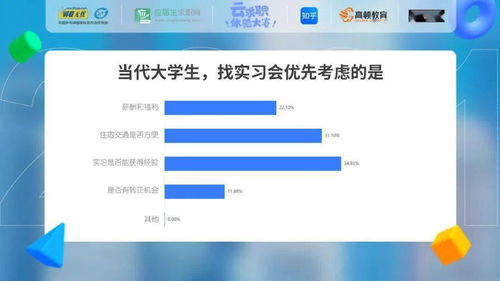 學(xué)歷內(nèi)卷時(shí)代，宇宙的盡頭是“安身立命”——從復(fù)旦職業(yè)大神看廈門中小企業(yè)網(wǎng)站建設(shè)的啟示