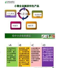 廈門中小企業(yè)服務(wù)月聚焦數(shù)字轉(zhuǎn)型 互聯(lián)網(wǎng)金融論壇盛大召開(kāi)，網(wǎng)站建設(shè)成關(guān)鍵議題